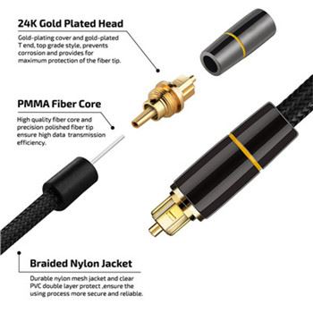 Digital Optical Audio Toslink Kable (1)